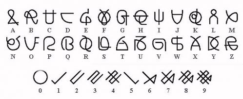 Zentradi alphabet 1